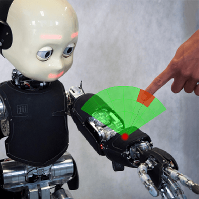Figure 3 for Compact Real-time avoidance on a Humanoid Robot for Human-robot Interaction