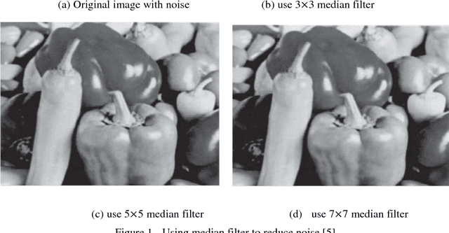 Figure 1 for An Algorithm for Repairing Low-Quality Video Enhancement Techniques Based on Trained Filter