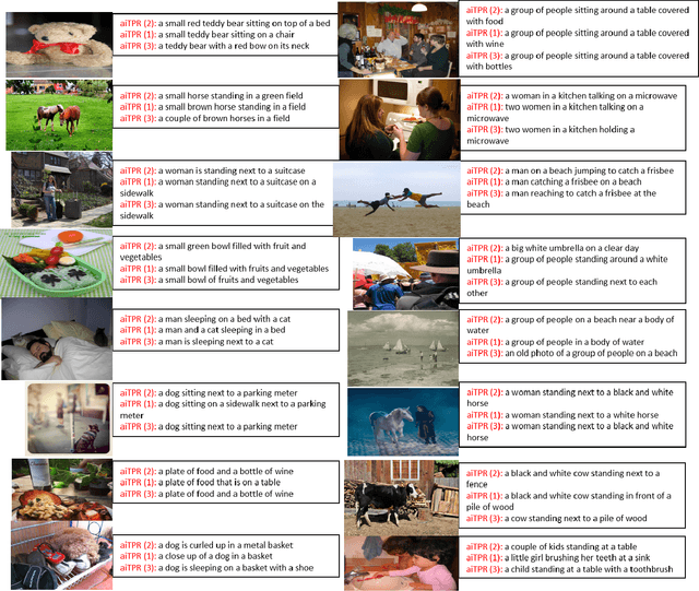 Figure 4 for aiTPR: Attribute Interaction-Tensor Product Representation for Image Caption