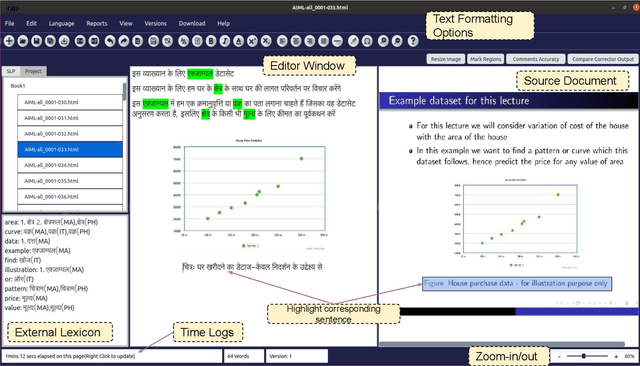 Figure 1 for UDAAN - Machine Learning based Post-Editing tool for Document Translation