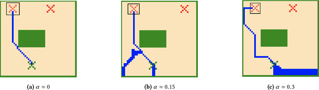 Figure 3 for Deceptive Reinforcement Learning for Privacy-Preserving Planning