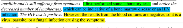 Figure 1 for Analysis of Automatic Annotation Suggestions for Hard Discourse-Level Tasks in Expert Domains