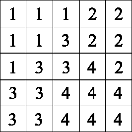 Figure 1 for A Novel Method for Vectorization