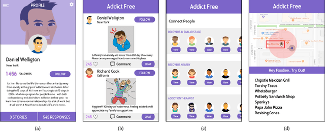 Figure 4 for Addict Free -- A Smart and Connected Relapse Intervention Mobile App