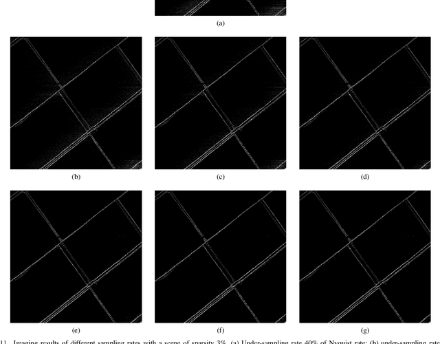 Figure 3 for The First Airborne Experiment of Sparse Microwave Imaging: Prototype System Design and Result Analysis