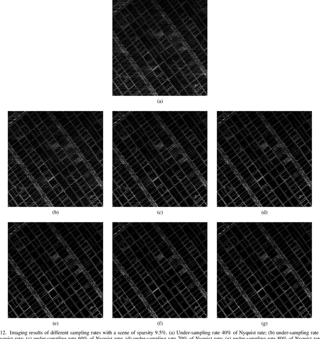 Figure 4 for The First Airborne Experiment of Sparse Microwave Imaging: Prototype System Design and Result Analysis