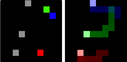 Figure 1 for Teaching on a Budget in Multi-Agent Deep Reinforcement Learning