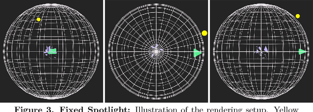 Figure 3 for Random Polyhedral Scenes: An Image Generator for Active Vision System Experiments