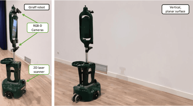 Figure 3 for Intrinsic Calibration of Depth Cameras for Mobile Robots using a Radial Laser Scanner