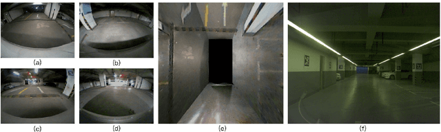 Figure 2 for Vision-based Semantic Mapping and Localization for Autonomous Indoor Parking