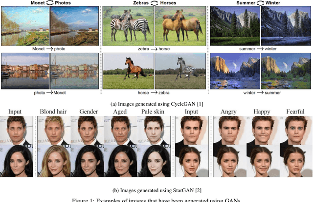 Figure 1 for Detecting GAN generated Fake Images using Co-occurrence Matrices