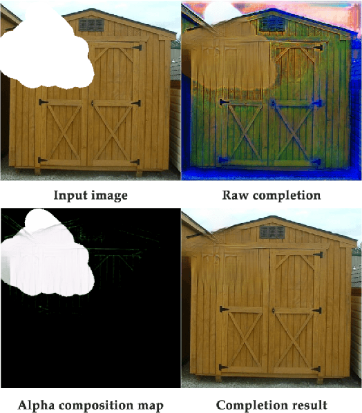 Figure 3 for Deep Fusion Network for Image Completion