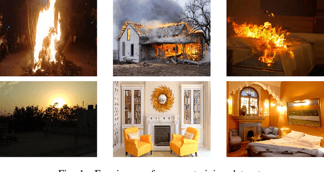 Figure 1 for FireNet: A Specialized Lightweight Fire & Smoke Detection Model for Real-Time IoT Applications