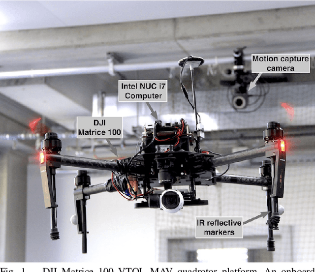 Figure 1 for Dynamic System Identification, and Control for a cost effective open-source VTOL MAV