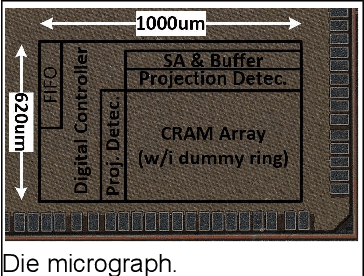 Figure 4 for A 915-1220 TOPS/W Hybrid In-Memory Computing based Image Restoration and Region Proposal Integrated Circuit for Neuromorphic Vision Sensors in 65nm CMOS