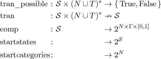 Figure 2 for A generalized parsing framework for Abstract Grammars