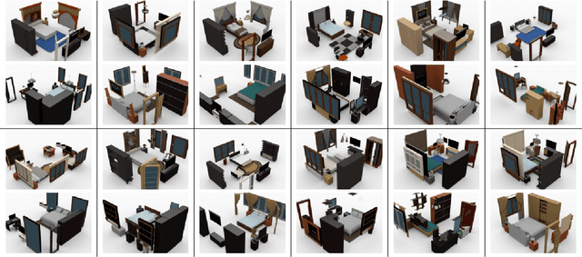 Figure 1 for Deep Generative Modeling for Scene Synthesis via Hybrid Representations