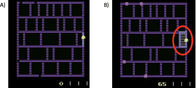 Figure 1 for Brittle AI, Causal Confusion, and Bad Mental Models: Challenges and Successes in the XAI Program