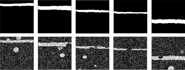 Figure 4 for Topology guaranteed segmentation of the human retina from OCT using convolutional neural networks
