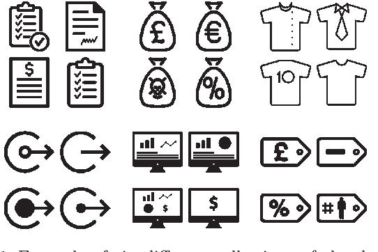 Figure 1 for Learning icons appearance similarity