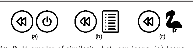 Figure 3 for Learning icons appearance similarity