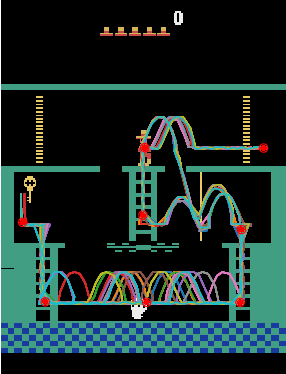 Figure 1 for Learning High-level Representations from Demonstrations