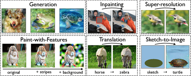 Figure 1 for Computer Vision with a Single (Robust) Classifier