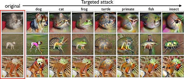 Figure 3 for Computer Vision with a Single (Robust) Classifier