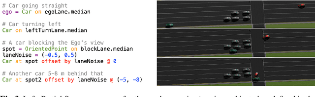 Figure 3 for VERIFAI: A Toolkit for the Design and Analysis of Artificial Intelligence-Based Systems