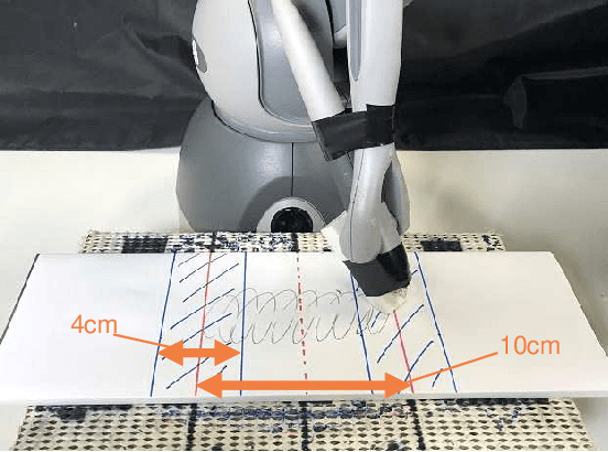 Figure 2 for Motion Generation Using Bilateral Control-Based Imitation Learning with Autoregressive Learning