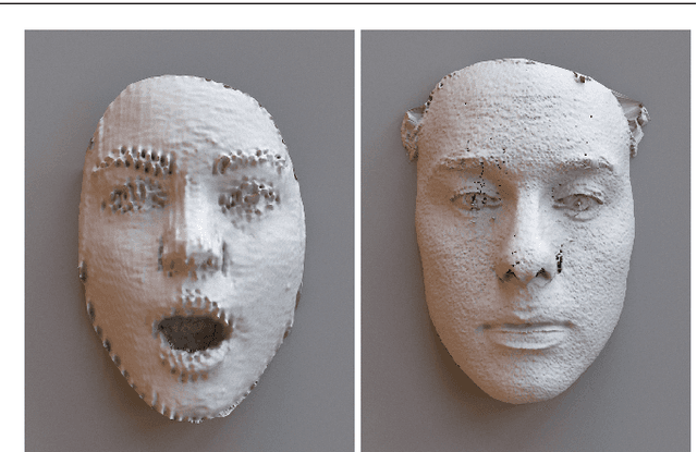 Figure 3 for Shape My Face: Registering 3D Face Scans by Surface-to-Surface Translation