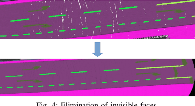 Figure 4 for Large-Scale 3D Semantic Reconstruction for Automated Driving Vehicles with Adaptive Truncated Signed Distance Function