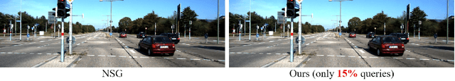 Figure 1 for Towards Efficient Neural Scene Graphs by Learning Consistency Fields