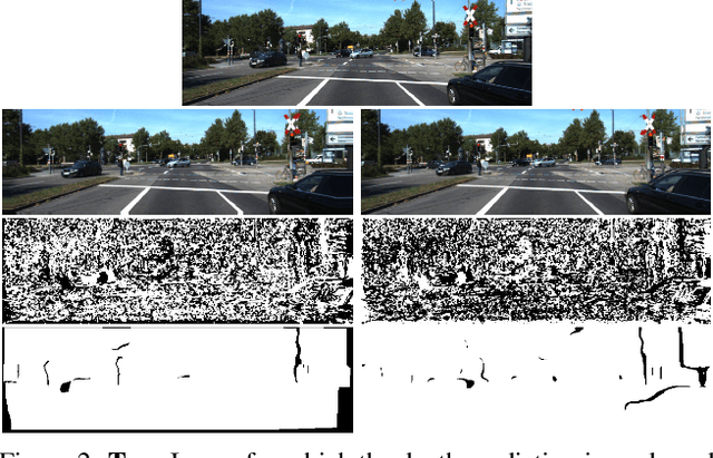 Figure 3 for Improving Self-Supervised Single View Depth Estimation by Masking Occlusion