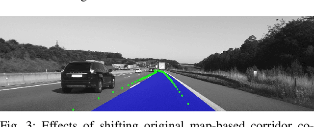 Figure 4 for A System-driven Automatic Ground Truth Generation Method for DL Inner-City Driving Corridor Detectors