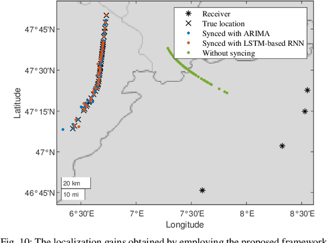 Figure 2 for Aerial Vehicles Tracking Using Noncoherent Crowdsourced Wireless Networks