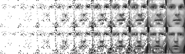 Figure 1 for Effective Discriminative Feature Selection with Non-trivial Solutions