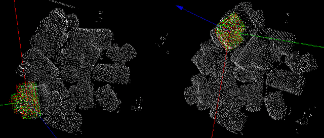 Figure 4 for Fast and Robust Bin-picking System for Densely Piled Industrial Objects