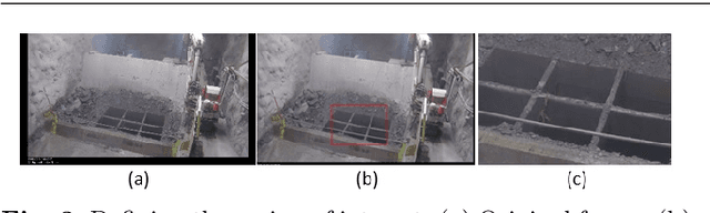 Figure 3 for Static object detection and segmentation in videos based on dual foregrounds difference with noise filtering