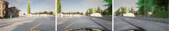 Figure 1 for Generative Adversarial Imitation Learning for End-to-End Autonomous Driving on Urban Environments