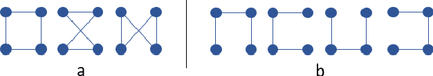 Figure 3 for Distributed Multi-Target Tracking in Camera Networks