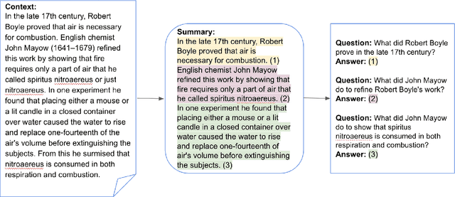 Figure 3 for MixQG: Neural Question Generation with Mixed Answer Types