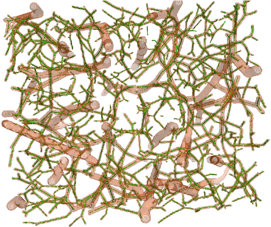 Figure 4 for DeepVesselNet: Vessel Segmentation, Centerline Prediction, and Bifurcation Detection in 3-D Angiographic Volumes