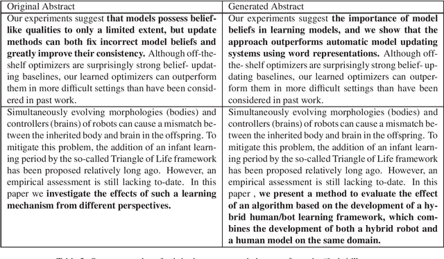 Figure 1 for A Benchmark Corpus for the Detection of Automatically Generated Text in Academic Publications