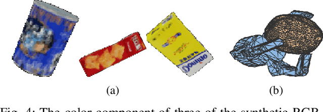 Figure 2 for Multi-FinGAN: Generative Coarse-To-Fine Sampling of Multi-Finger Grasps