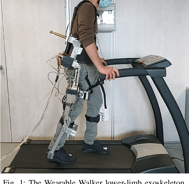 Figure 1 for EXOSMOOTH: Test of Innovative EXOskeleton Control for SMOOTH Assistance, With and Without Ankle Actuation