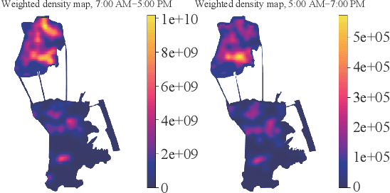 Figure 2 for Urban Sensing based on Mobile Phone Data: Approaches, Applications and Challenges