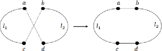 Figure 3 for A Polynomial-Time Deterministic Approach to the Traveling Salesperson Problem