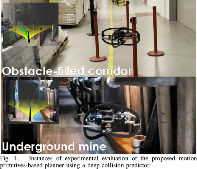 Figure 1 for Motion Primitives-based Navigation Planning using Deep Collision Prediction