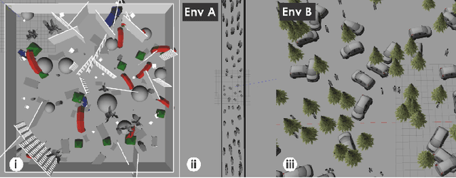 Figure 4 for Motion Primitives-based Navigation Planning using Deep Collision Prediction